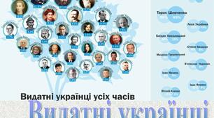 Презентація з теми "Українці, якими пишаються"