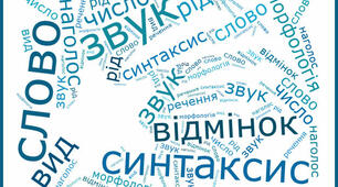 Контрольна робота у 5 класі з теми "Звертання.  Вставні слова. Складне речення.  Пряма мова.  Діалог"