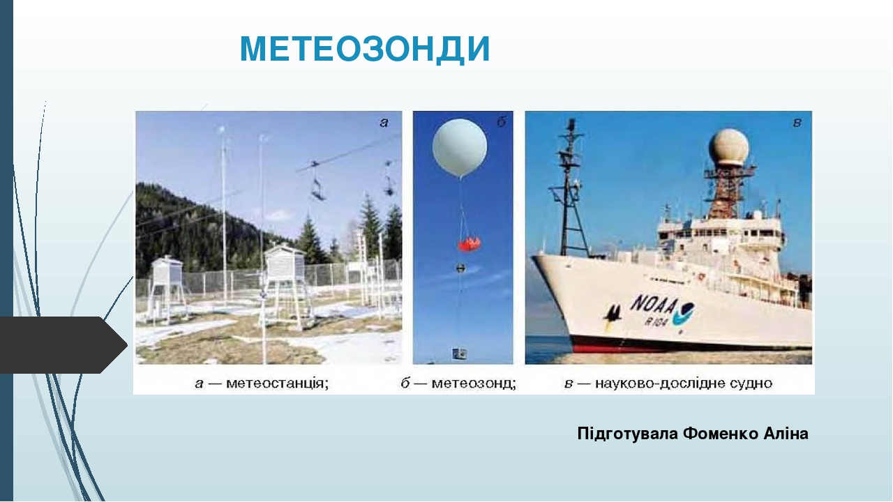 Презентація на тему "МЕТЕОЗОНДИ"