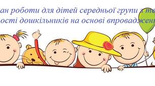 Перспективний план роботи для дітей середньої групи з теми ,,Організація мовленнєвої діяльності дошкільників на основі впровадження мнемотехніки,,