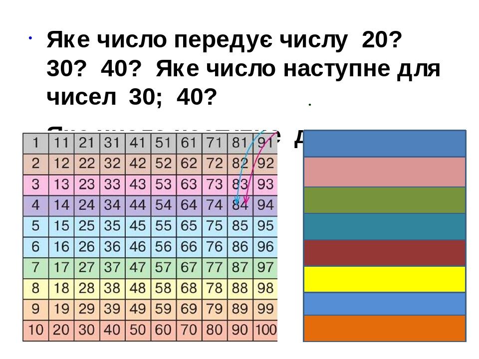 Число 20 фото