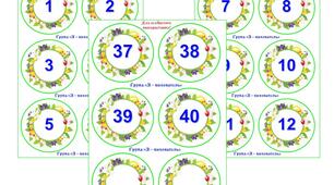 Методична скарбничка вихователя «Маркування «Квіти»