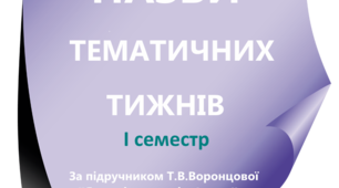 Ілюстрації "Назви тематичних тижнів"