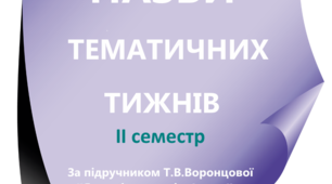 Ілюстрації "Назви тематичних тижнів"