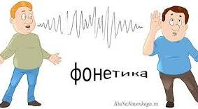Контрольна робота з теми "Фонетика.Графіка.Орфоепія" (ІІІ ч.) Варіант 2.