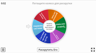 Онлайн-гра "Випадкове колесо". Організм людини. Природознавство 3 клас.