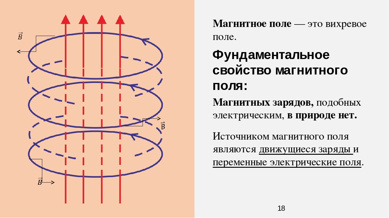 Характеристика вихревого поля. Вихревое магнитное поле. Вихревой характер магнитного поля. Магнитное поле соленоида. Свойства магнитного поля.