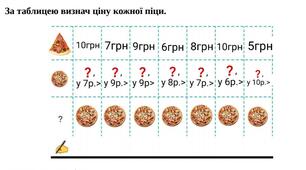 Збільшення та зменшення числа у кілька разів.  Щоденні 3 математика 2-3 класи. Табл. множення та ділення.