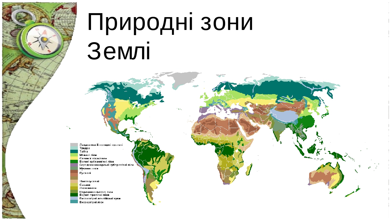 Рынок земли презентация