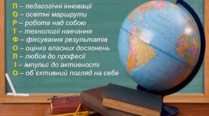 Портфоліо - форма оцінки результативності самоосвітньої діяльності викладача