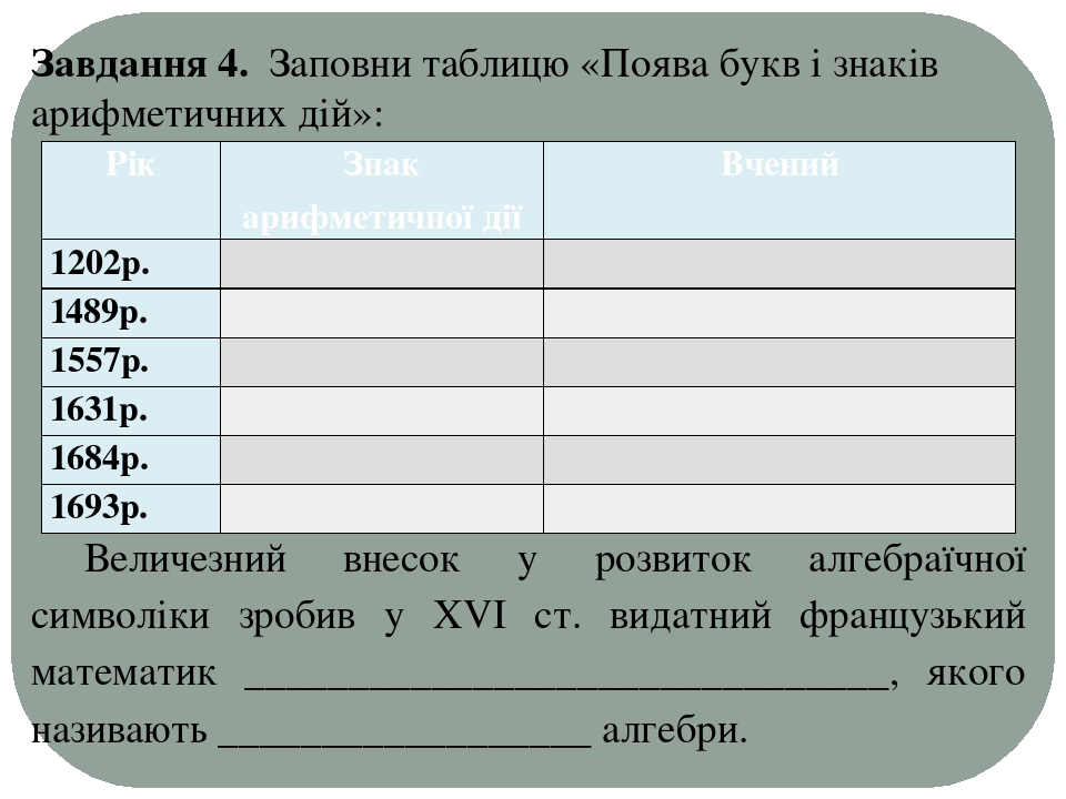 Презентація до уроку алгебри 7 класу з теми "Вирази зі змінними. цілі ...