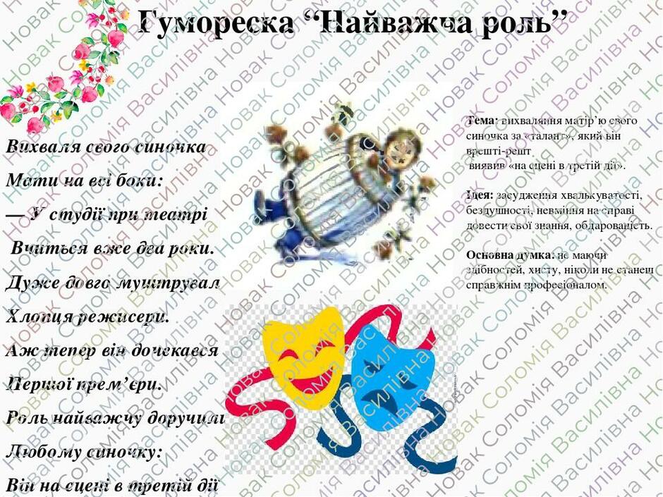 Переглянути вихідне зображення