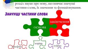 Контрольна робота з теми "Будова слова. Словотвір. Орфографія" (Іч.) І варіант