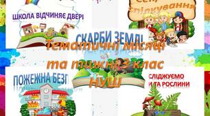 Презентація "Тематичні місяці та тижні 3 клас НУШ"