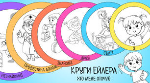 Круги Ейлера