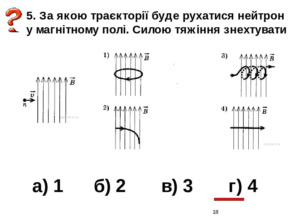 Сила лоренца презентация