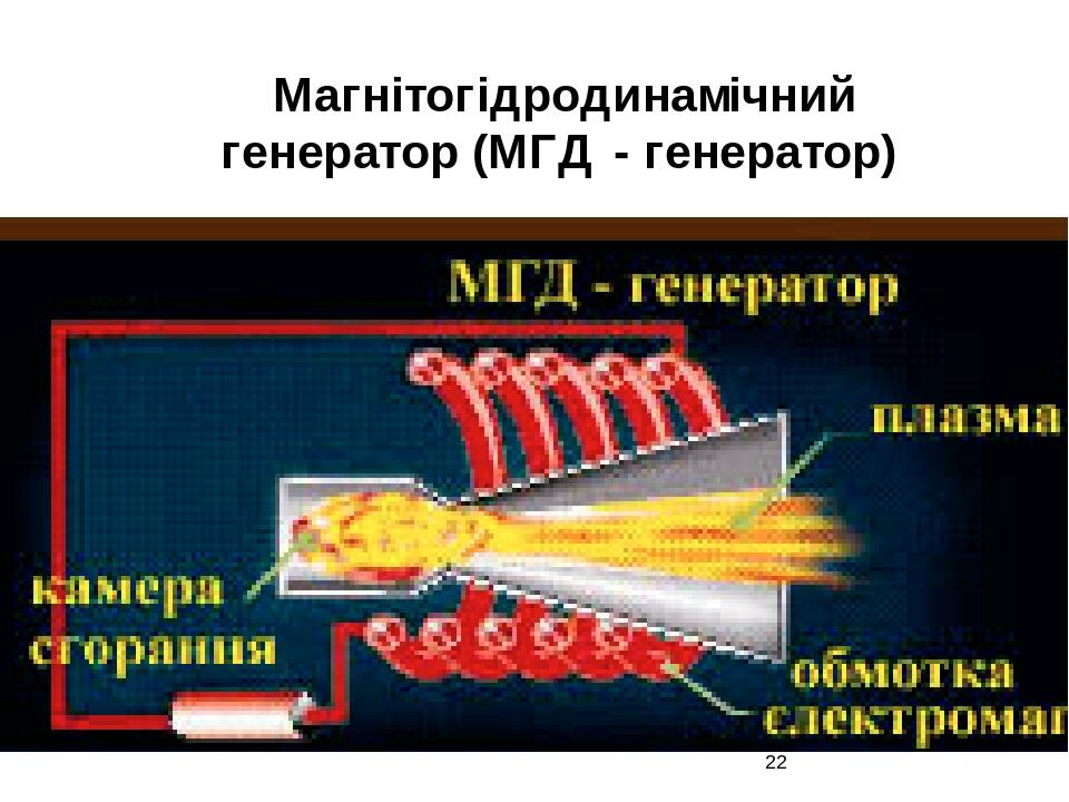 Мгд генератор принцип работы