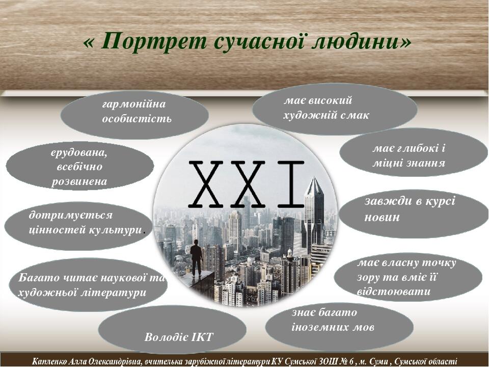« Портрет сучасної людини» ерудована, всебічно розвинена завжди в курсі новин має власну точку зору та вміє її відстоювати дотримується цінностей к...
