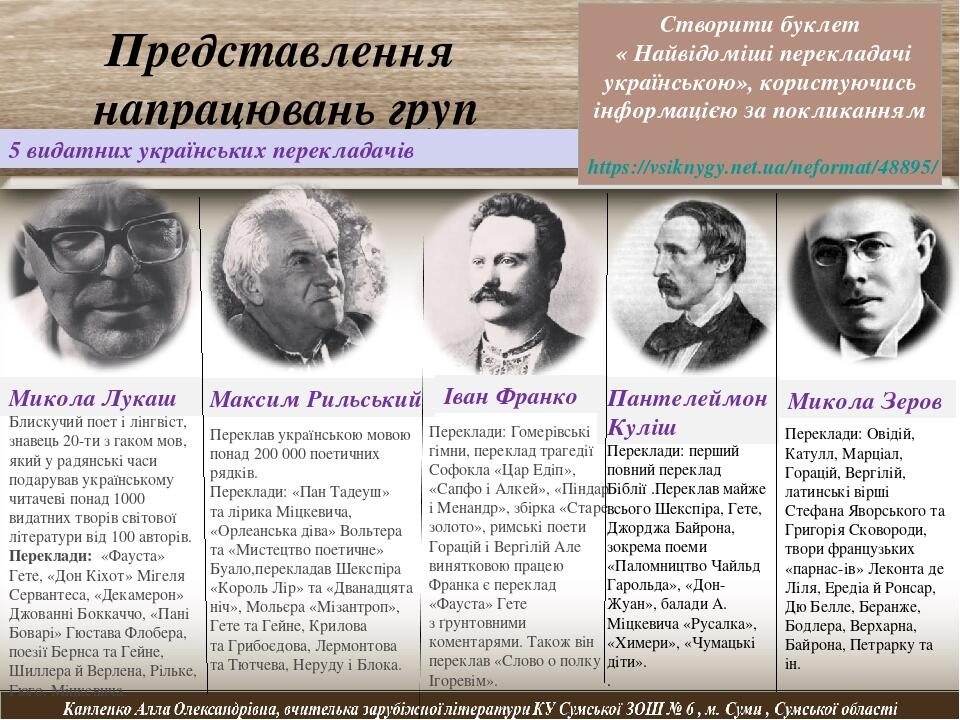 Представлення напрацювань груп Створити буклет « Найвідоміші перекладачі українською», користуючись інформацією за покликанням https://vsiknygy.net...