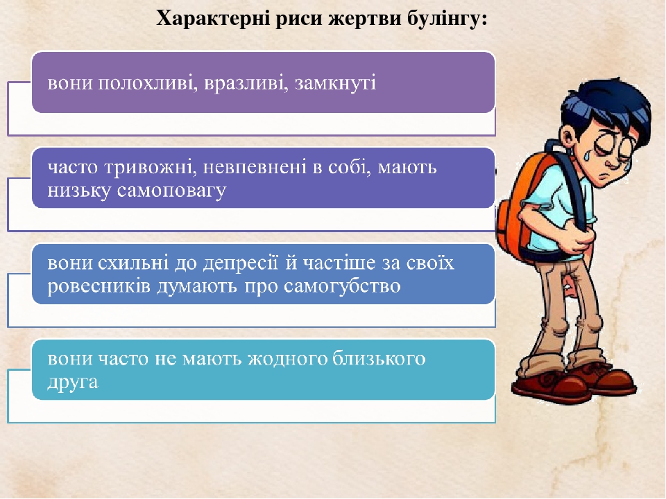 Презентація на тему ''Булінг''