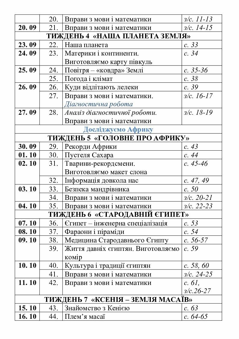 Календарне планування з ЯДС, 2 клас І семестр (за програмою Р. Шияна ...