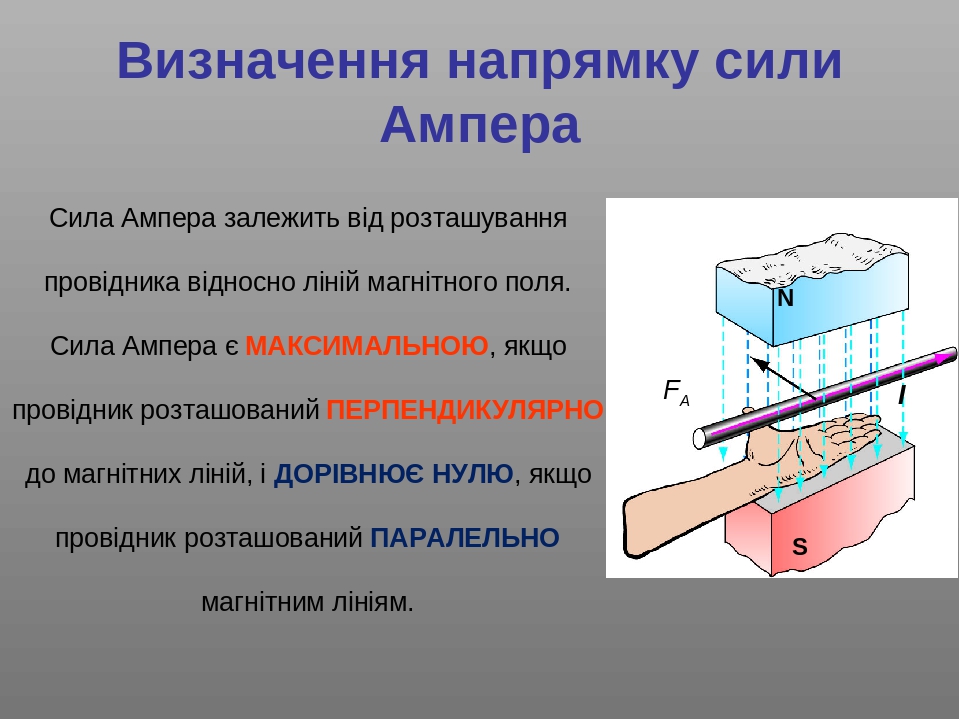 Три ампера