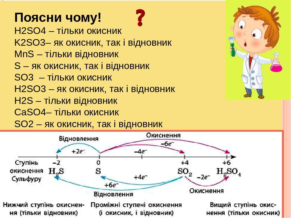 Дана схема переходов s so2 h2so3 k2so3 генетический ряд какого элемента описан цепочкой превращений