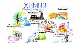 Презентація " Ознайомлення  про швидкість реакції"