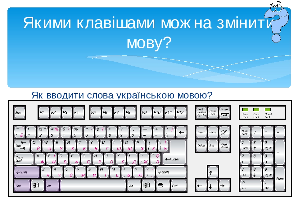 Презентація 2 клас "Вивчаємо клавіатуру"