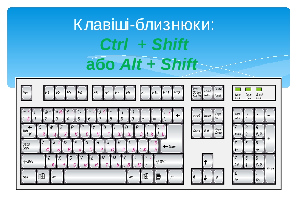 Ctrl shift del очистить историю за все время пользования телефоном