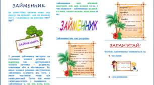 Інтерактивний матеріал для частини мови "Займенник"