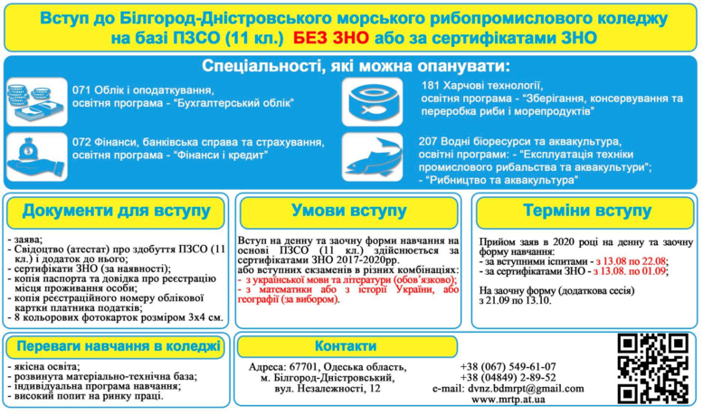 0200352q-cc11-777x459.png