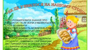 Дидактична гра "Як це з'явилося на нашому столі"