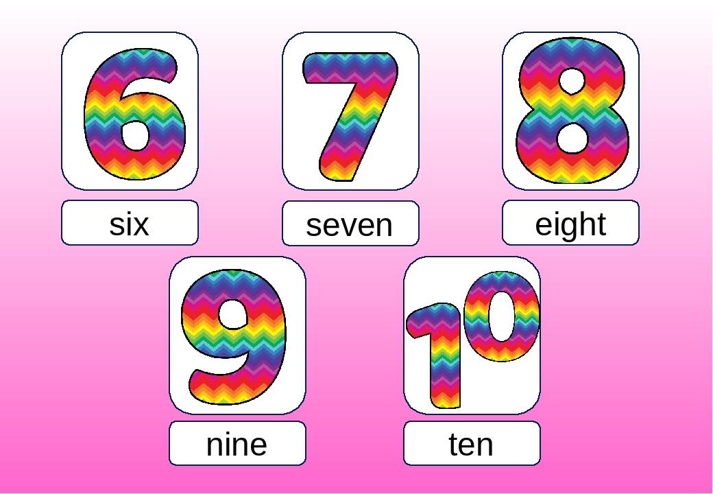 Презентація до теми Let's count? (Англійська мова, 1 клас