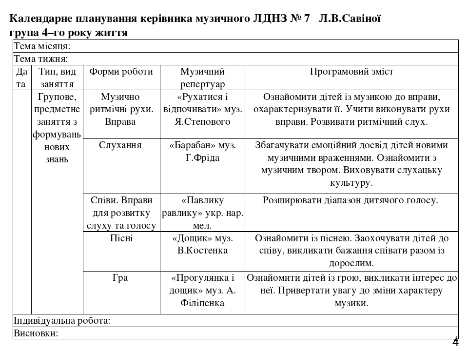 Анализ календарного плана в доу