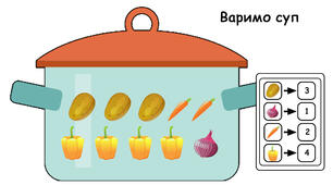 Дидактична гра "Варимо суп"