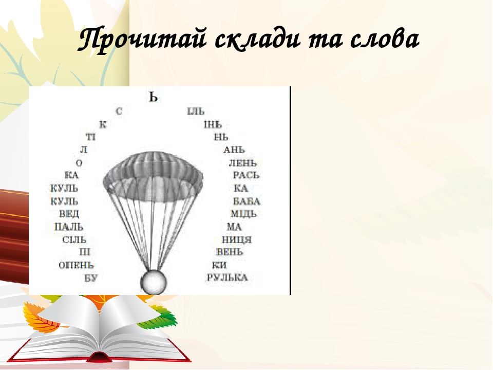 Презентація 1 клас "Вивчаємо букву м'який знак ь"