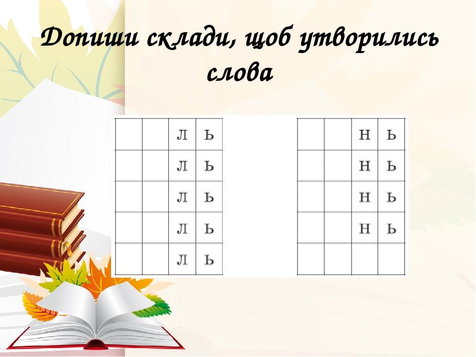 Презентація 1 клас "Вивчаємо букву м'який знак ь" | Презентація ...