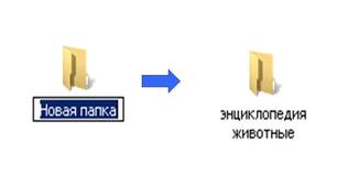 Дидактична вправа "Створення папки на робочому столі комп'ютера"