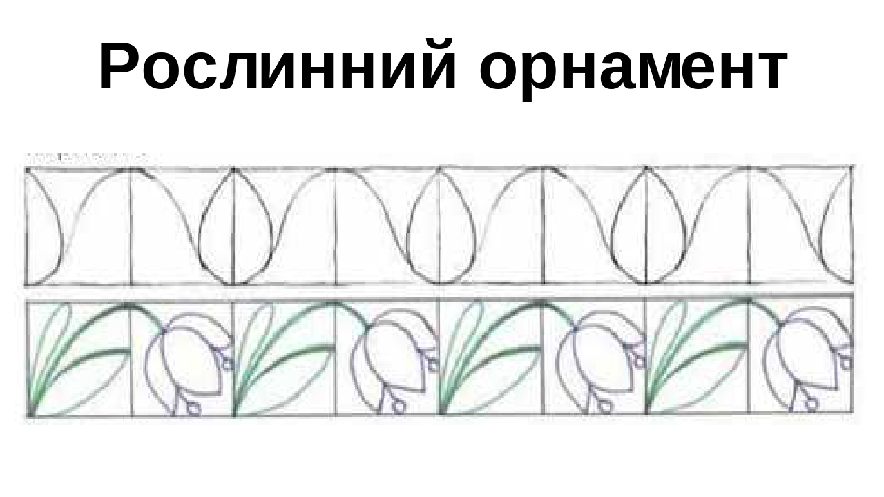 Как рисовать орнамент