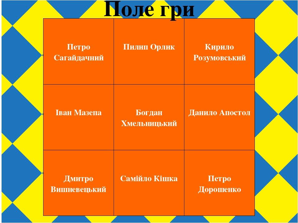Поле гри Петро Сагайдачний Пилип Орлик Кирило Розумовський Іван Мазепа Богдан Хмельницький Данило Апостол Дмитро Вишневецький Самійло Кішка Петро Д...