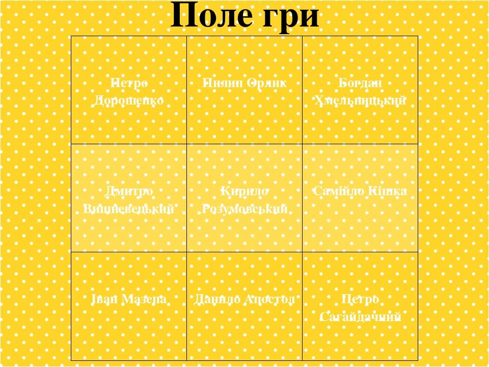 Поле гри Петро Дорошенко Пилип Орлик Богдан Хмельницький Дмитро Вишневецький Кирило Розумовський Самійло Кішка Іван Мазепа Данило Апостол Петро Саг...