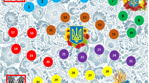 Настільна гра "Люби і шануй свою рідну країну!"
