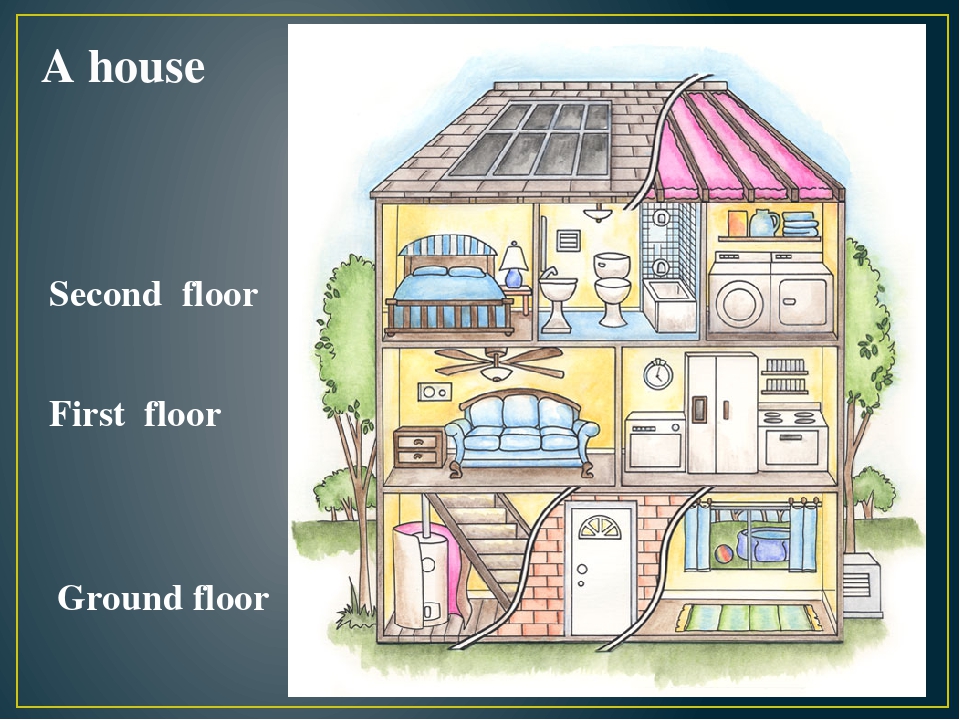 Презентація до уроку "My house"