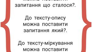 Все про текст. Українська мова 3,4,5 класи 