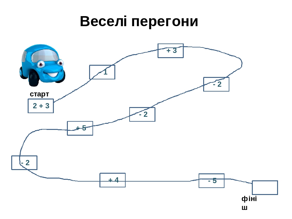 Математика. Дидактична гра "Веселі перегони"