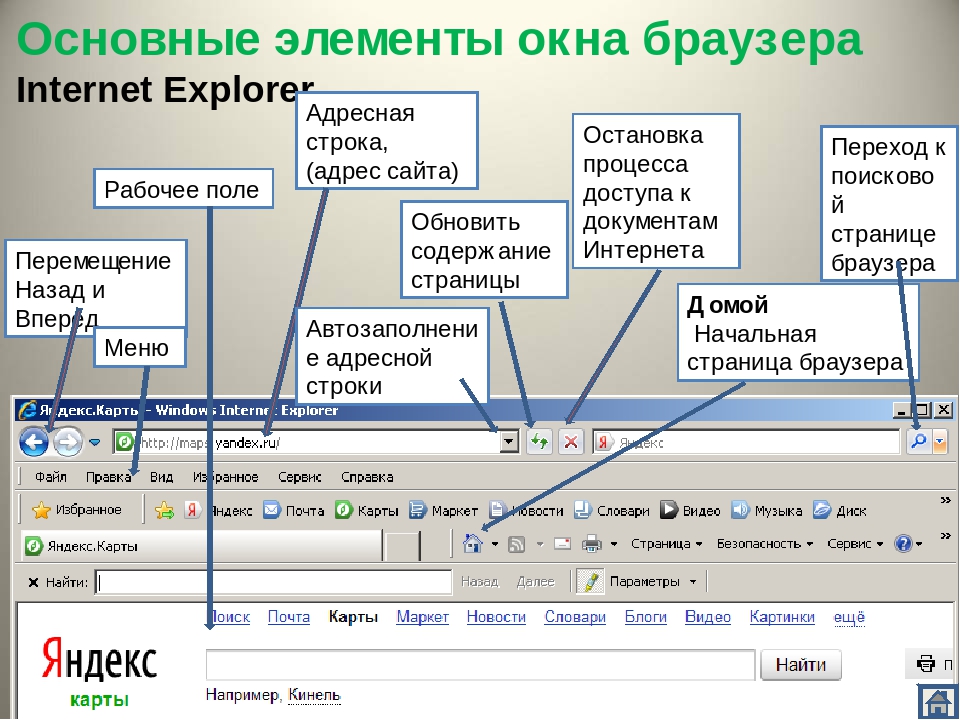 Как поменять местами окна браузера