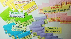 СТІНА СЛІВ (НУШ, інформатика 2 клас)