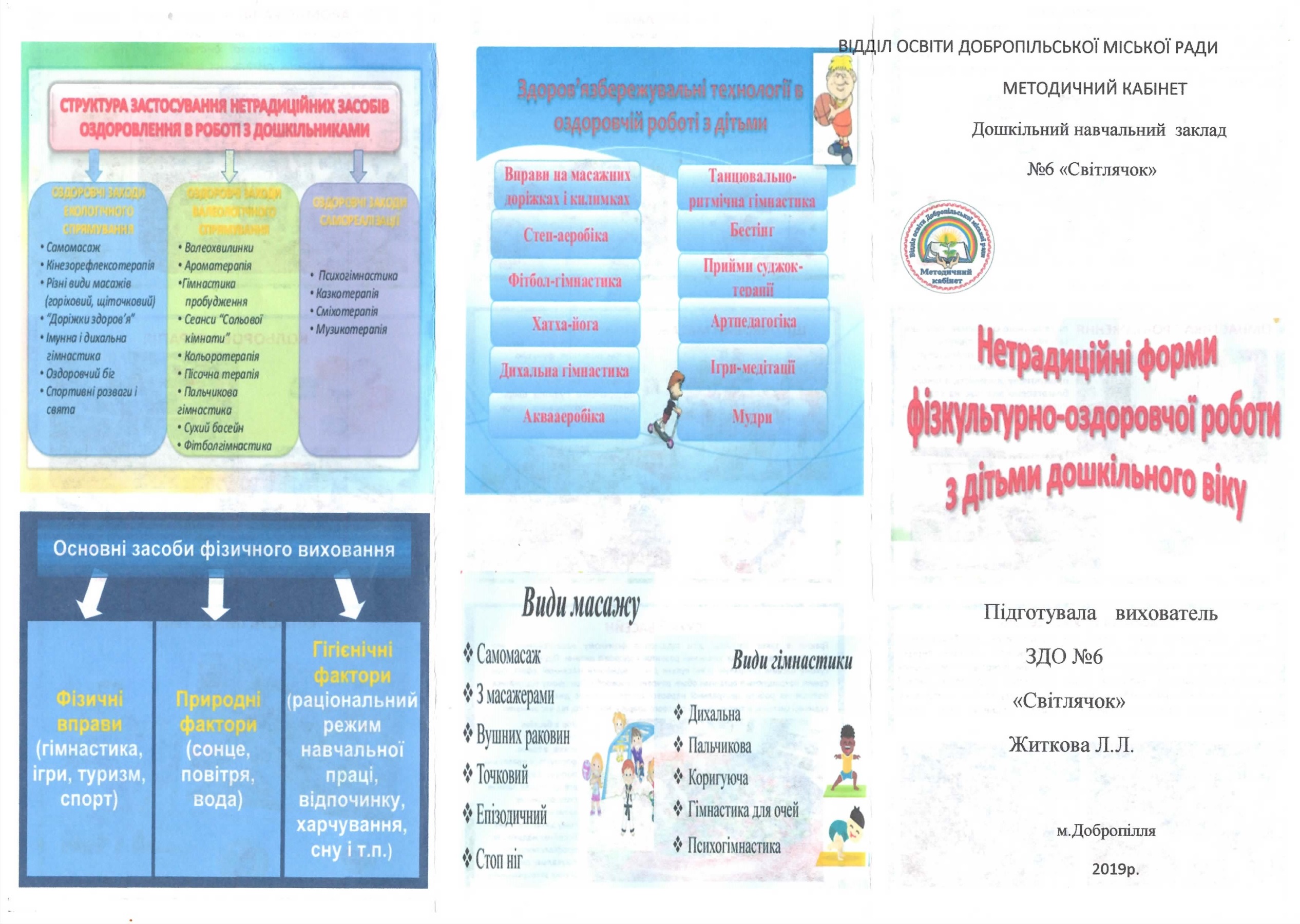 Буклет школьный проект