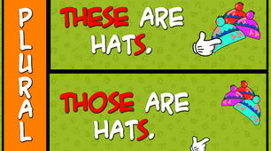 Плакат "There are, those are"